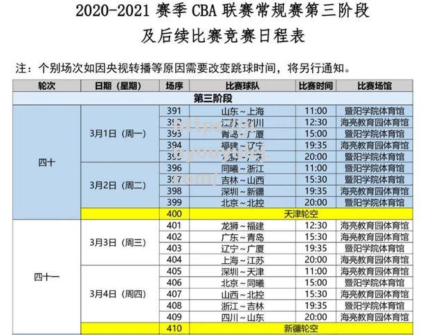 辽宁队五场CBA赛程时间表曝光，备战全力争夺冠军！_cba辽宁队赛程时间表20192020