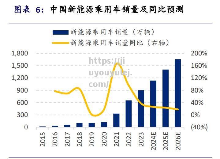 米兰引援冲刺，五大新锋目标热度逐步升温_