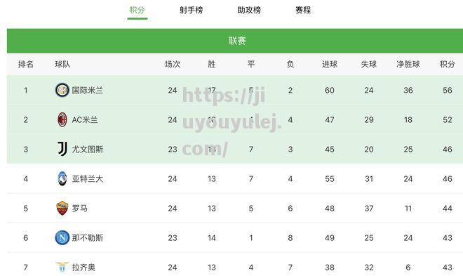 柏林赫塔备战欧战冲刺积分榜稳固位置