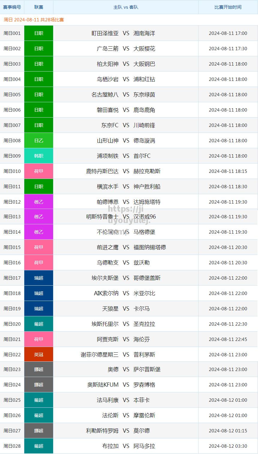 啦拉萨大势归来德比对决再现巅峰之战