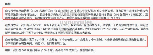 技战术优势：球队技术战术优势明显