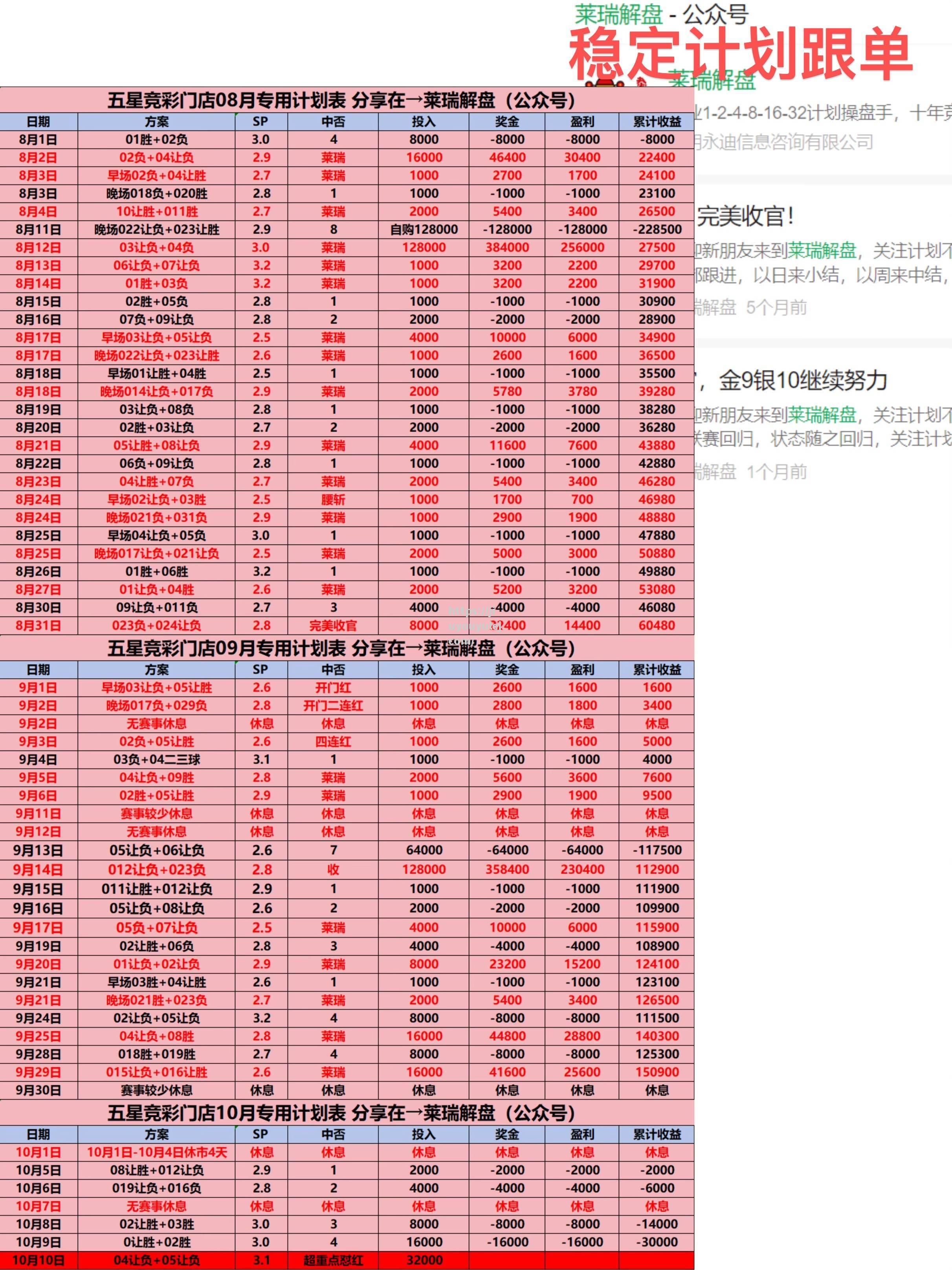 意大利队在欧预赛中表现低迷，遭遇连败