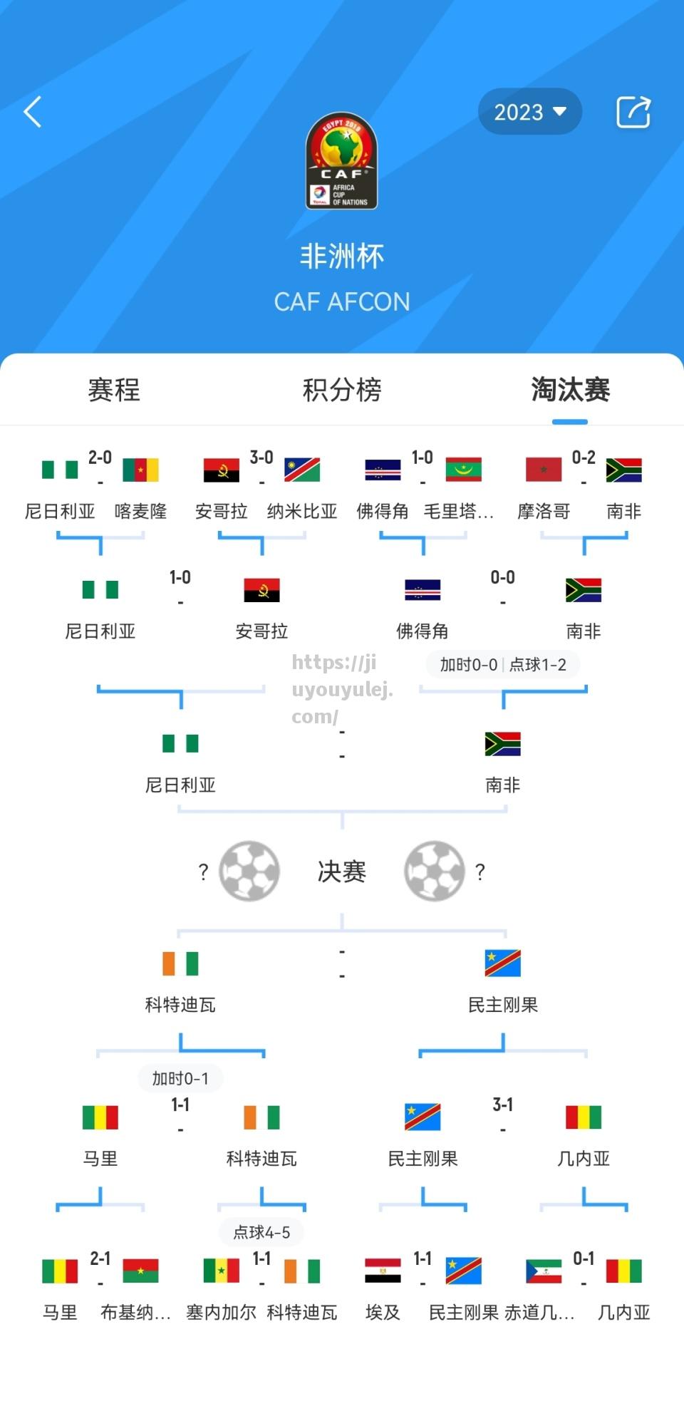 南非队一路逆袭夺得非洲杯冠军